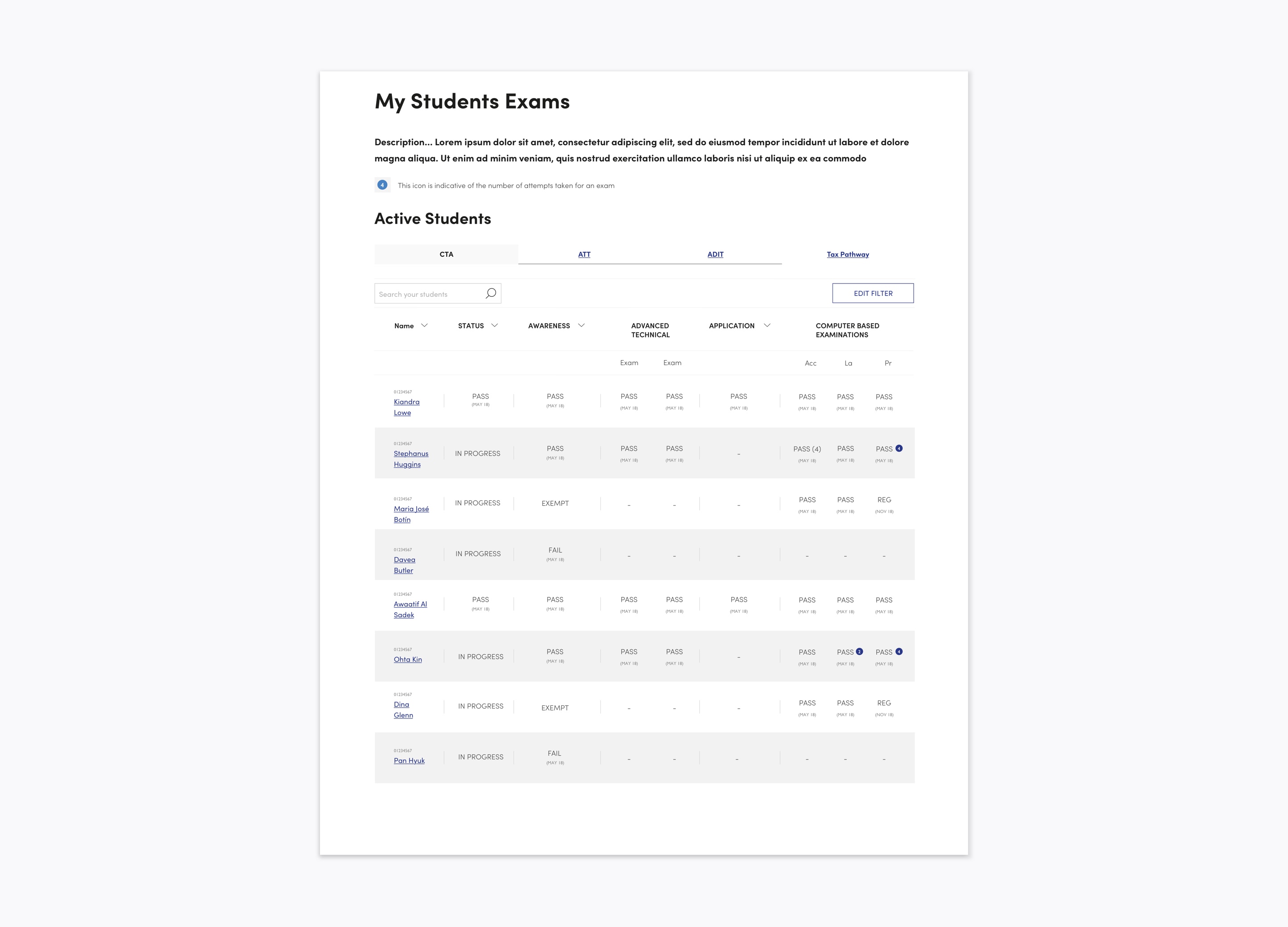 Employer view listing students' exam progress and pass/fail status across each qualification module